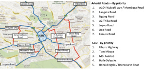 Roundabouts