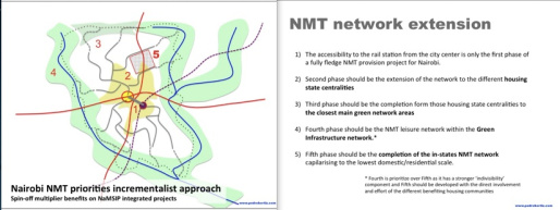 NMT2